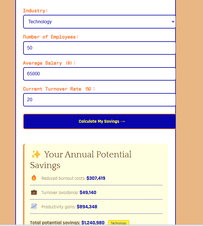 ROI Calculator Example Form fields for industry, employees, salary, and savings calculator results in the technology sector.
